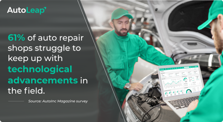 Two technicians working on a car and AutoLeap together