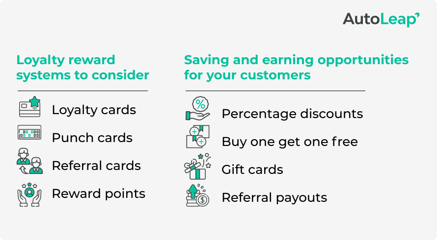 List of loyalty reward systems