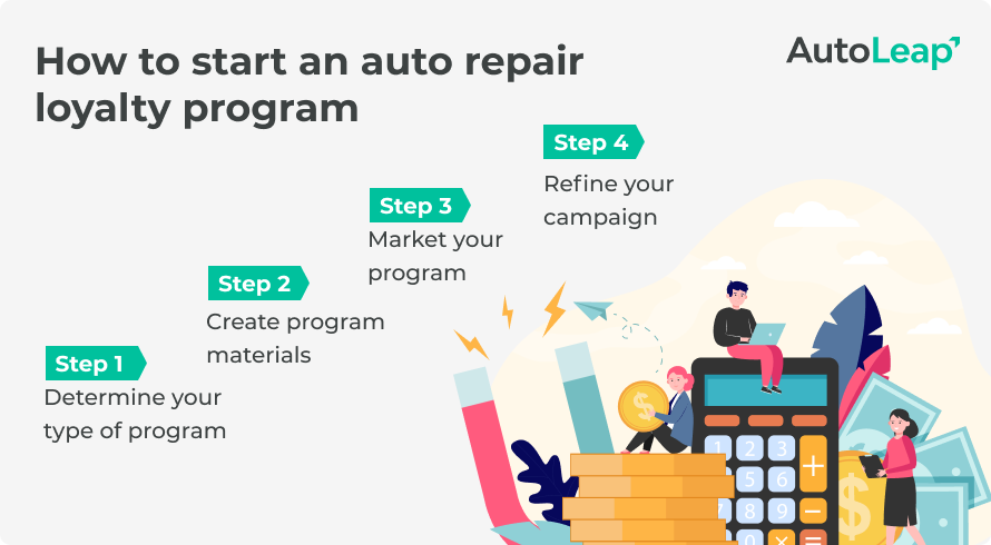 How to start an auto repair loyalty program