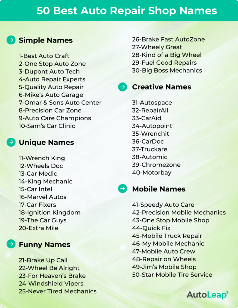 A list of shop names new business owners can use.