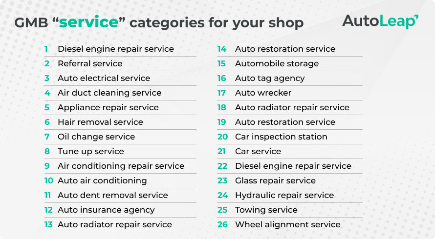 GMB "service" categories for your shop