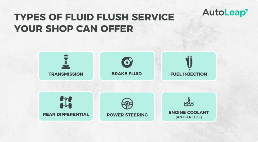 Types of fluid flush service your shop can offer.