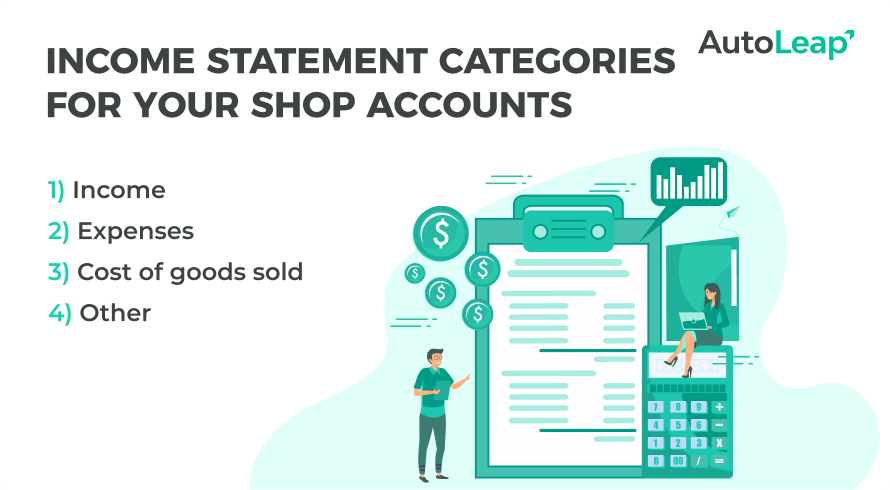 Income statement categories for your shop accounts