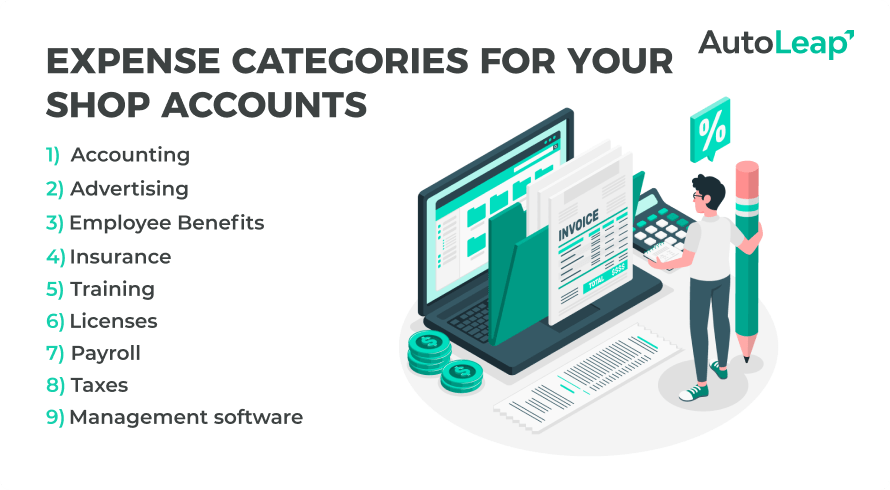 Expense categories for your shop accounts