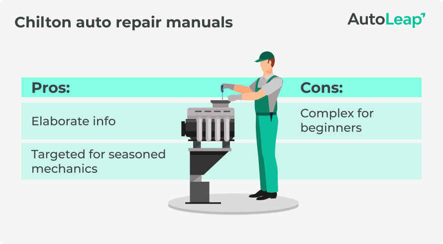 Pros and cons of chilton repair manuals.