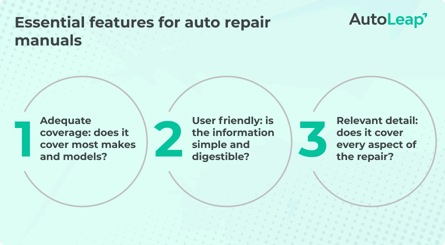 Essential features for auto repair manuals.
