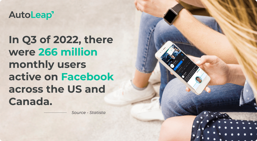 Stats via Statista: In Q3 of 2022, there were 266 million monthly users active on Facebook across the US & Canada.