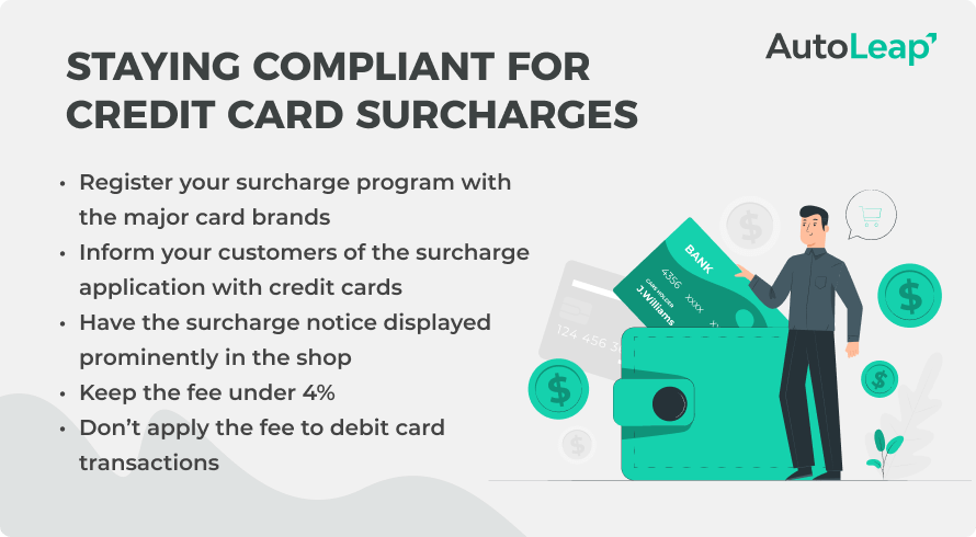Staying compliant for credit card surcharges