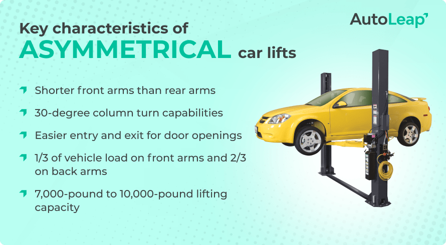 Understanding the asymmetrical car lift.