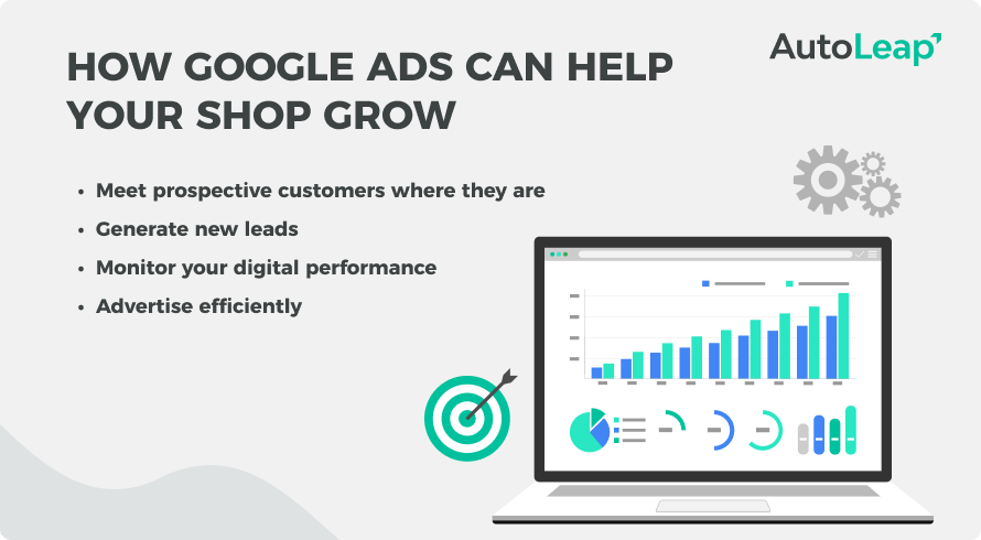 How Google Ads Can Help Your Shop Grow
