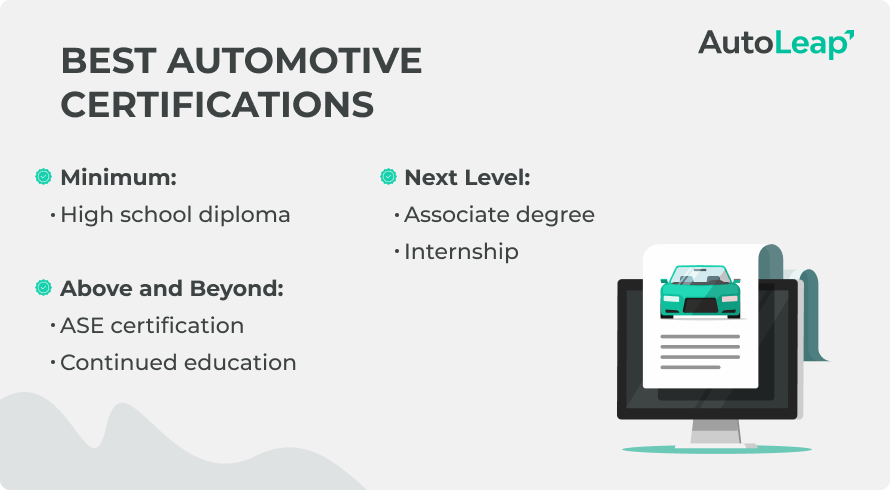 Best automotive certifications
