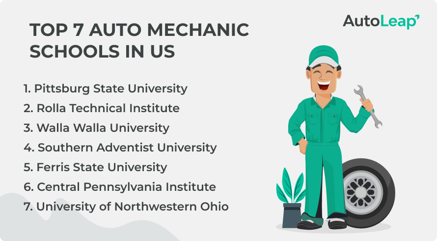 List of 7 auto mechanic schools in the US