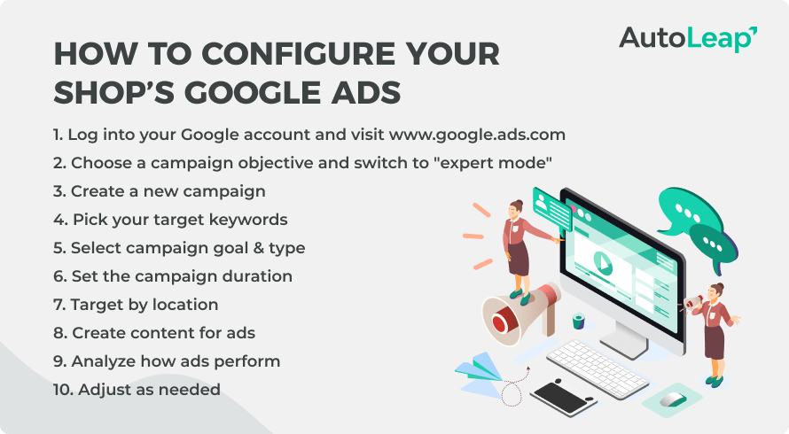 How to configure your shop's Google ads