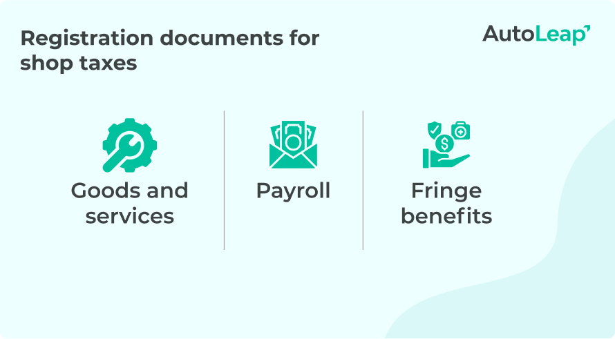 Registration documents for shop taxes