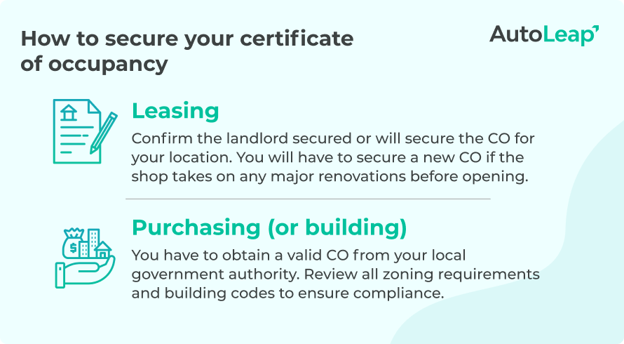 Securing your certificate of occupancy through leasing or purchasing a shop
