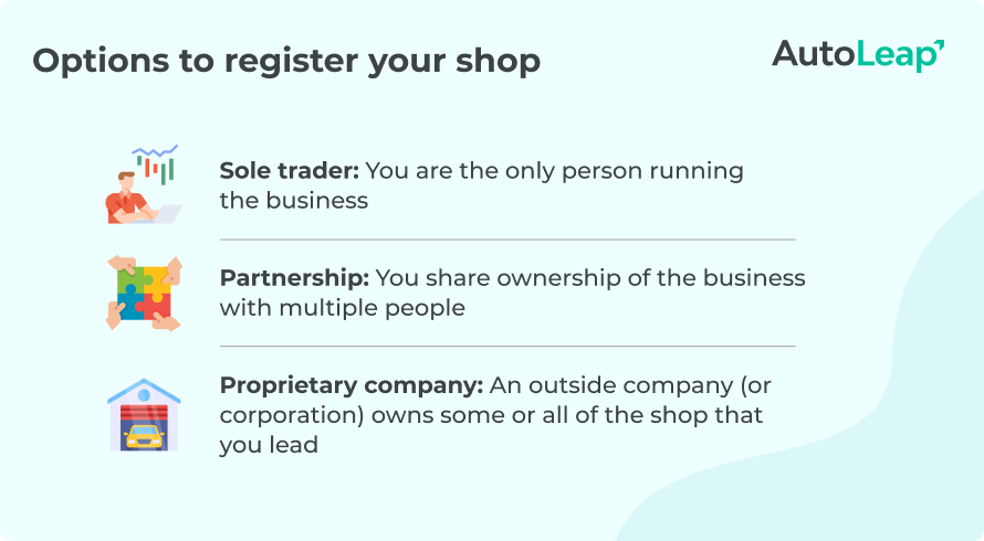 Different options to register your auto repair shop