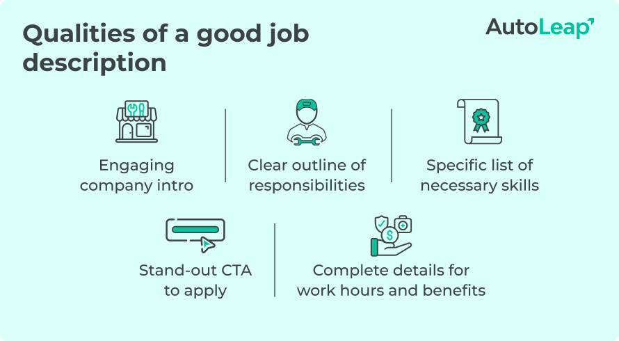 An outline of the key qualities of a good job description