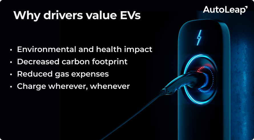 Why drivers value EVs