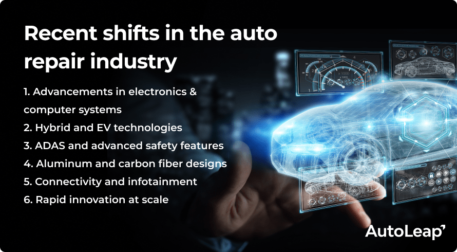 Recent shifts in the auto repair industry