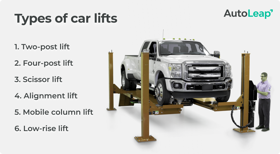 4 post car lift with different types of car lifts listed