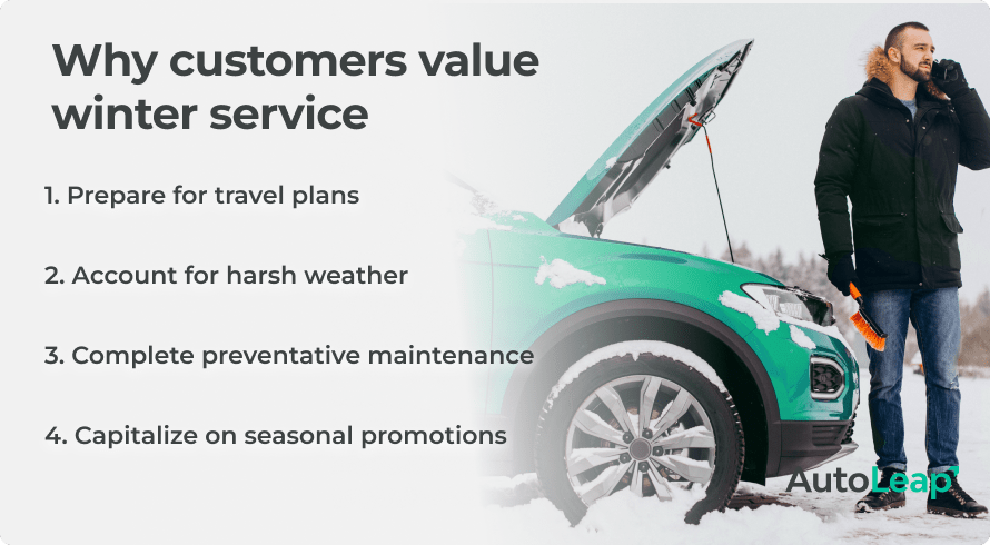Why customers value winter service