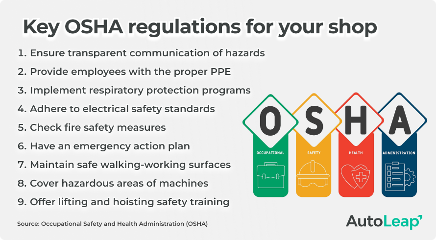 Key OSHA regulations for your shop