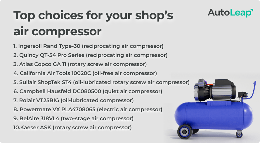 List of top choices for air compressors for your shop.